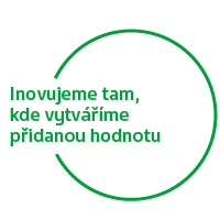 Inovujeme tam, kde vytv&aacute;ř&iacute;me přidanou hodnotu
